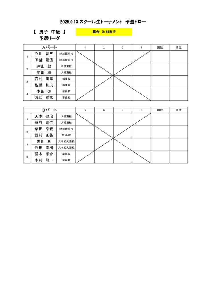 2025.9.13　仮ドロー(男子中級所属校修正)のサムネイル